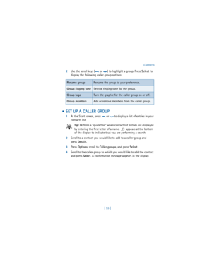 Page 62[ 53 ]Contacts
2Use the scroll keys (
d or g) to highlight a group. Press 
Select to 
display the following caller group options:
  SET UP A CALLER GROUP
1At the Start screen, press d or g to display a list of entries in your 
contacts list.
Tip: Perform a “quick find” when contact list entries are displayed 
by entering the first letter of a name.   appears at the bottom 
of the display to indicate that you are performing a search.
2Scroll to a contact you would like to add to a caller group and 
press...