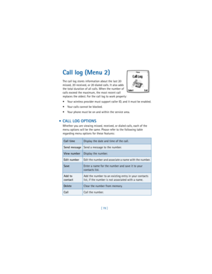 Page 87[ 78 ]
Call log (Menu 2) 
The call log stores information about the last 20 
missed, 20 received, or 20 dialed calls. It also adds 
the total duration of all calls. When the number of 
calls exceed the maximum, the most recent call 
replaces the oldest. For the call log to work properly:
 Your wireless provider must support caller ID, and it must be enabled.
 Your calls cannot be blocked.
 Your phone must be on and within the service area.
  CALL LOG OPTIONS
Whether you are viewing missed, received,...