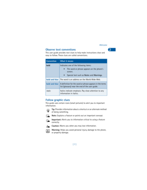 Page 16[ 7 ]Welcome
2Observe text conventions
This user guide provides text clues to help make instructions clear and 
easy to follow. These clues are called conventions. 
Follow graphic clues
This guide uses certain icons (small pictures) to alert you to important 
information.
Tip: Provides information about a shortcut or an alternate method 
of doing something.
Note: Explains a feature or points out an important concept.
Important: Alerts you to information critical to using a feature 
correctly.
Caution:...