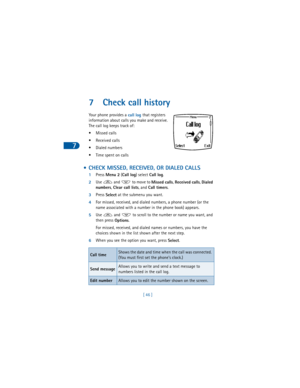 Page 557
[ 46 ]
7 Check call history
Your phone provides a 
call log that registers 
information about calls you make and receive. 
The call log keeps track of:
• Missed calls
• Received calls
• Dialed numbers
• Time spent on calls
 • CHECK MISSED, RECEIVED, OR DIALED CALLS
1Press 
Menu 2 (
Call log) select 
Call log. 
2Use   and   to move to 
Missed calls, 
Received calls, 
Dialed 
numbers, 
Clear call lists, and 
Call timers.
3Press 
Select at the submenu you want.
4For missed, received, and dialed numbers, a...