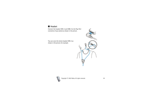 Page 26Copyright

2003 Nokia. All rights reserved.26
■HeadsetConnect the headset HDS-3 and HDB-4 to the Pop-Port 
connector of your phone as shown in the picture.
You can carry the stereo headset HDS-3 as 
shown in the picture, for example. 