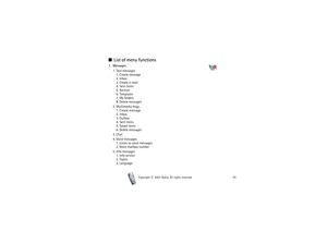 Page 55Using the menu
55
Copyright

2003 Nokia. All rights reserved.
■List of menu functions1. Messages
1. Text messages
1. Create message
2. Inbox
3. Create e-mail
4. Sent items
5. Archive
6. Templates
7. My folders
8. Delete messages
2. Multimedia msgs.
1. Create message
2. Inbox
3. Outbox
4. Sent items
5. Saved items
6. Delete messages
3. Chat
4. Voice messages
1. Listen to voice messages
2. Voice mailbox number
5. Info messages
1. Info service
2. Topics
3. Language 