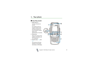 Page 20Copyright

2003 Nokia. All rights reserved.20
1. Your phoneKeys (flip closed)1.Power key 
Switches the phone on 
and off.
For example, when the 
keypad is locked, briefly 
pressing the power key 
turns the phone’s display 
lights on for 
approximately 15 seconds.
2.Volume key
Adjusts the volume of the 
earpiece, the headset and 
the loudspeaker.
3.Selection keys   and 
 
The function of the keys 
depends on the guiding 
text shown on the display  