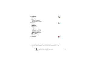 Page 67Copyright

2003 Nokia. All rights reserved.67
12.Connectivity
1. Infrared
2. GPRS
1. GPRS connection
2. GPRS modem settings
13.Services
1. Home
2. Bookmarks
3. Service inbox
4. Settings
1. Connection settings
2. Appearance settings
3. Security settings
4. Service inbox settings
5. Go to address
6. Clear the cache
14.SIM services
1
1. Only shown if supported by your SIM card. The name and contents vary depending on the SIM 
card 