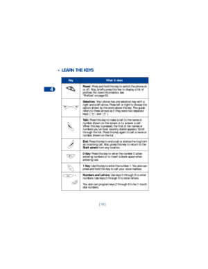 Page 194
[ 12 ]
 • LEARN THE KEYS
KeyWhat it does
Power: Press and hold this key to switch the phone on 
or off. Also, briefly press this key to display a list of 
profiles. For more information, see
“Profiles” on page 53.
 Selection: Your phone has one selection key with a 
right and a left arrow. Press left or right to choose the 
option shown by the word above the key. This guide 
refers to these arrows as if they were two separate 
keys: (
  and  ).
Talk: Press this key to make a call to the name or 
number...