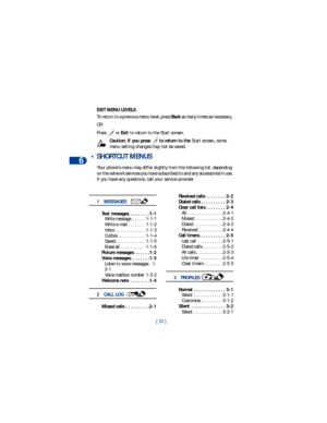 Page 276
[ 20 ] EXIT MENU LEVELS
To return to a previous menu level, press Back as many times as necessary. 
OR
Press   or Exit to return to the Start screen.
Caution: If you press   to return to the Start screen, some 
menu setting changes may not be saved. 
 • SHORTCUT MENUS
Your phone’s menu may differ slightly from the following list, depending 
on the network services you have subscribed to and any accessories in use. 
If you have any questions, call your service provider.
1 MESSAGES 
Text messages. . . ....