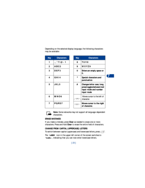 Page 30[ 23 ]Entering letters and numbers
7
Depending on the selected display language, the following characters 
may be available: 
Note: Some networks may not support all language-dependent 
characters.
ERASE MISTAKES
If you make a mistake, press Clear as needed to erase one or more 
characters. Press and hold Clear to erase the entire field of characters.
CHANGE FROM CAPITAL (UPPERCASE) LETTERS
To switch between capital (uppercase) and lowercase letters, press  . 
The   icon in the upper left corner of the...