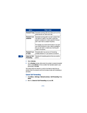 Page 4911
[ 42 ] 4Select Activate.
5At the Number prompt, either enter the number to receive forwarded 
calls or press Search to find a number that has been saved in your 
phone book. Press OK.
Your phone calls the network to confirm the feature code that you 
entered. After the network confirms the feature code, call forwarding is 
activated.
Cancel Call Forwarding
1Press Menu > Settings > Network services > Call Forwarding. Press 
Select. 
2Scroll to Cancel all Call Forwarding and press OK. Forward if...