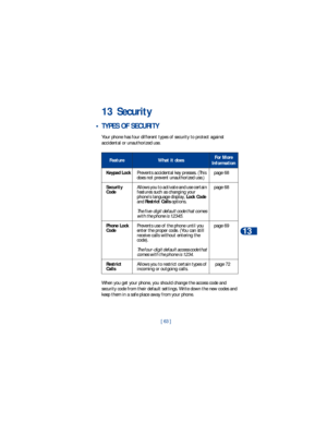 Page 70[ 63 ]Security
13
13 Security 
 • TYPES OF SECURITY
Your phone has four different types of security to protect against 
accidental or unauthorized use. 
 
When you get your phone, you should change the access code and 
security code from their default settings. Write down the new codes and 
keep them in a safe place away from your phone.
FeatureWhat it doesFor More 
Information
Keypad LockPrevents accidental key presses. (This 
does not prevent unauthorized use.)page 68
Security 
CodeAllows you to...