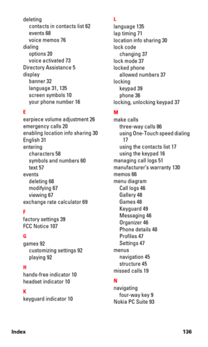 Page 143Index 136
deleting
contacts in contacts list 62
events 68
voice memos 76
dialing
options 20
voice activated 73
Directory Assistance 5
display
banner 32
language 31, 135
screen symbols 10
your phone number 16
E
earpiece volume adjustment 26
emergency calls 20
enabling location info sharing 30
English 31
entering
characters 58
symbols and numbers 60
text 57
events
deleting 68
modifying 67
viewing 67
exchange rate calculator 69
F
factory settings 39
FCC Notice 107
G
games 92
customizing settings 92
playing...