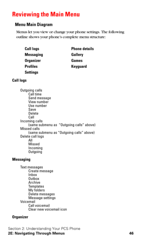 Page 53Section 2: Understanding Your PCS Phone
2E: Navigating Through Menus 46
Reviewing the Main Menu
Menu Main Diagram
Menus let you view or change your phone settings. The following 
outline shows your phone’s complete menu structure:
Call logs
 Outgoing calls Call time Send message View number Use number Save Delete Call Incoming calls (same submenu as  “Outgoing calls” above) Missed calls (same submenu as “Outgoing calls” above) Delete call logs All Missed Incoming Outgoing  Messaging  Text messages Create...