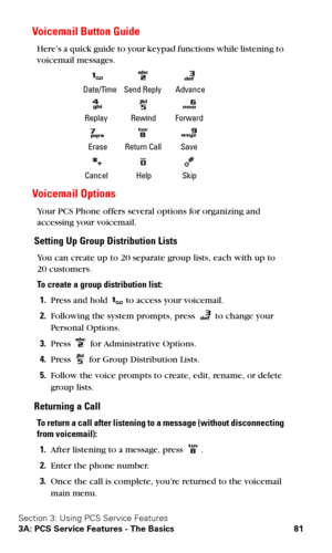 Page 88Section 3: Using PCS Service Features
3A: PCS Service Features - The Basics 81
Voicemail Button Guide
Here’s a quick guide to your keypad functions while listening to 
voicemail messages.
 
Date/Time    Send Reply        Advance
 
 Replay  Rewind Forward
 
   Erase          Return Call           Save
 
 Cancel     Help     Skip
Voicemail Options
Your PCS Phone offers several options for organizing and 
accessing your voicemail.
Setting Up Group Distribution Lists
You can create up to 20 separate group...