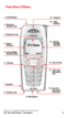 Page 15Section 2: Understanding Your PCS Phone
2A: Your PCS Phone - The Basics 8
Front View of Phone
4. Signal 
Indicator
6. Talk Key
8. Charger Jack14.   Whip 
Antenna
12.  End call Key 5. Left and Right 
Selection Keys
7. Speaker1. On/Off Button
3. Display Screen
9. Microphone13.   Battery 
Strength 
Indicator
2. Universal 
Headset Jack
15.   Earpiece
11.   Four-way 
Navigation 
Key
10.  Pop-Port 
Accessory 
Connector 