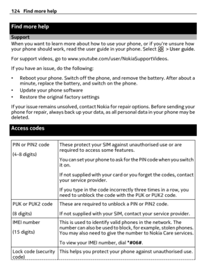 Page 124Find more help
Support
When you want to learn more about how to use your phone, or if youre unsure how
your phone should work, read the user guide in your phone. Select 
 > User guide.
For support videos, go to www.youtube.com/user/NokiaSupportVideos.
If you have an issue, do the following:
•Reboot your phone. Switch off the phone, and remove the battery. After about a
minute, replace the battery, and switch on the phone.
•Update your phone software
•Restore the original factory settings
If your issue...