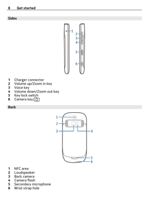 Page 8Sides
1Charger connector
2Volume up/Zoom in key
3Voice key
4Volume down/Zoom out key
5Key lock switch
6Camera key 
Back
1NFC area
2Loudspeaker
3Back camera
4Camera flash
5Secondary microphone
6Wrist strap hole 8 Get started 