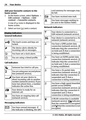 Page 24Add your favourite contacts to the
home screen
1 In the home screen, select Options >
Edit content > Options > Add
content > Favourite contacts.
A row of 
 icons is displayed in the
home screen.
2 Select an icon (
) and a contact.
Display indicators
General indicators
The touch screen and keys are
locked.
The device alerts silently for
incoming calls or messages.
You have set a clock alarm.
You are using a timed profile.
Call indicators
Someone has tried to call you.
You are using your second phone
line...