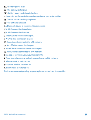 Page 14  Battery power level
  The battery is charging.
  Battery saver mode is switched on.
  Your calls are forwarded to another number or your voice mailbox.
  There is no SIM card in your phone.
  Your SIM card is locked.
  A Bluetooth device is connected to your phone.
  A Wi-Fi connection is available.
  A Wi-Fi connection is active.
  An EDGE data connection is open.
  A GPRS data connection is open.
  Your phone is connected to a 3G network.
  An LTE data connection is open.
  An HSDPA/HSUPA data...