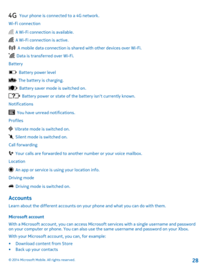 Page 28   Your phone is connected to a 4G network.
Wi-Fi connection
  A Wi-Fi connection is available.
  A Wi-Fi connection is active.
  A mobile data connection is shared with other devices over Wi-Fi.
  Data is transferred over Wi-Fi.
Battery
  Battery power level
  The battery is charging.
  Battery saver mode is switched on.
  Battery power or state of the battery isn't currently known.
Notifications
  You have unread notifications.
Profiles
  Vibrate mode is switched on.
  Silent mode is switched on....