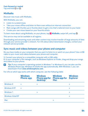 Page 84Fast-forward or rewindTap and hold  or .
MixRadio
Discover new music with MixRadio.
With MixRadio, you can:
•Listen to curated mixes•Take your mixes offline and listen to them even without an internet connection•Mark songs with thumbs up or thumbs down to get a mix that’s tailored more to your taste•Create your own mixes based on your favorite artists
To learn more about using MixRadio, on your phone, tap  MixRadio, swipe left, and tap .
This service may not be available in all regions.
Downloading and...