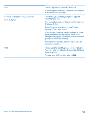 Page 103PUK This is required to unblock a PIN code. 
If not supplied with your SIM card, contact your network service provider. 
Security code (lock code, password) 
(min. 4 digits) 
This helps you protect your phone against unauthorized use. 
You can set your phone to ask for the lock code that you define. 
Keep the code secret and in a safe place, separate from your phone. 
If you forget the code and your phone is locked, your phone will require service. Additionalcharges may apply, and all the personal data...