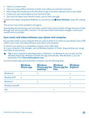 Page 85• Listen to curated mixes • Take your mixes offline and listen to them even without an internet connection• Mark songs with thumbs up or thumbs down to get a mix that’s tailored more to your taste • Create your own mixes based on your favorite artists • Get more info about your favorite artists, such as their next gigs 
To learn more about using Nokia MixRadio, on your phone, tap  Nokia MixRadio , swipe left, and tap. 
This service may not be available in all regions. 
Downloading and streaming music an...
