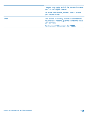 Page 106charges may apply, and all the personal data on your phone may be deleted. 
For more information, contact Nokia Care or your phone dealer. 
IMEI This is used to identify phones in the network. You may also need to give the number to Nokia Care services. 
To view your IMEI number, dial  *#06#.
© 2014 Microsoft Mobile. All rights reserved.106 
