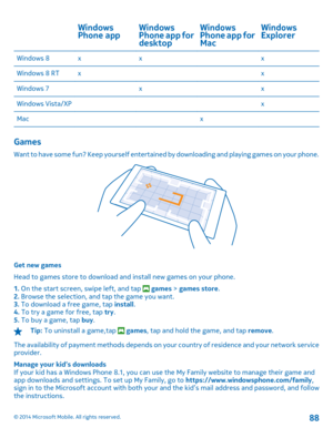Page 88Windows Phone app Windows Phone app fordesktop 
Windows Phone app forMac 
Windows Explorer
Windows 8 x x x 
Windows 8 RT x x
Windows 7 x x 
Windows Vista/XP x 
Mac x
Games
Want to have some fun? Keep yourself entertained by downloading and playing games on your phone.
Get new games 
Head to games store to download and install new games on your phone.
1.  On the start screen, swipe left, and tap  games > games store. 2.  Browse the selection, and tap the game you want. 3.  To download a free game, tap...