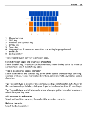 Page 251Character keys
2Shift key
3Numbers and symbols key
4Smiley key
5Space key
6Language key. Shown when more than one writing language is used.
7Enter key
8Backspace key
The keyboard layout can vary in different apps.
Switch between upper and lower case characters
Select the shift key. To switch caps lock mode on, select the key twice. To return to
normal mode, select the shift key again.
Type in a number or special character
Select the numbers and symbols key. Some of the special character keys can bring...