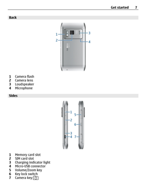 Page 7Back
1Camera flash
2Camera lens
3Loudspeaker
4Microphone
Sides
1Memory card slot
2SIM card slot
3Charging indicator light
4Micro-USB connector
5Volume/Zoom key
6Key lock switch
7Camera key 
Get started 7 