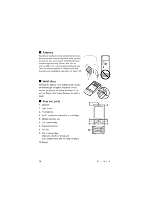 Page 1414Get started
Antenna
Your device may have internal and external antennas. 
As with any radio transmitting device, avoid touching 
the antenna area unnecessarily while the antenna is 
transmitting or receiving. Contact with such an 
antenna affects the communication quality and may 
cause the device to operate at a higher power level 
than otherwise needed and may reduce the battery life.
Wrist strap
Remove the battery cover of the phone. Insert a 
thread through the eyelet. Place the thread 
around...