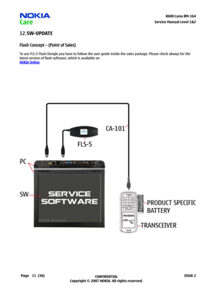 Page 11
CONFIDENTIAL
Copyright © 2007 NOKIA. All rights reserved.8600 Luna RM-64
Page(36)ISSUE 2
Service Manual Level &2
SW-UPDATE12.
Flash Concept – (Point of Sales)
To use FLS-5 Flash Dongle you have to follow the user guide inside the sales package. Please check always for the 
latest version of flash software, which is available on 
NOKIA Online. 