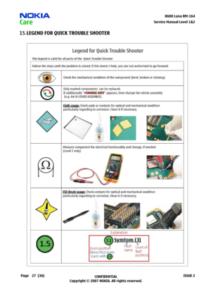 Page 27
27CONFIDENTIAL
Copyright © 2007 NOKIA. All rights reserved.8600 Luna RM-64
Page(36)ISSUE 2
Service Manual Level &2
LEGEND FOR QUICK TROUBLE SHOOTER15. 