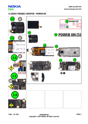 Page 28
28CONFIDENTIAL
Copyright © 2007 NOKIA. All rights reserved.8600 Luna RM-64
Page(36)ISSUE 2
Service Manual Level &2
QUICK TROUBLE SHOOTER - POWER ON16. 