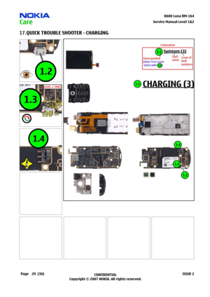 Page 29
29CONFIDENTIAL
Copyright © 2007 NOKIA. All rights reserved.8600 Luna RM-64
Page(36)ISSUE 2
Service Manual Level &2
QUICK TROUBLE SHOOTER - CHARGING17. 