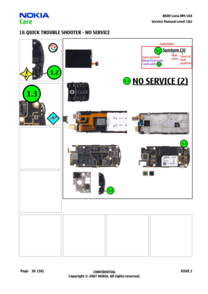 Page 30
30CONFIDENTIAL
Copyright © 2007 NOKIA. All rights reserved.8600 Luna RM-64
Page(36)ISSUE 2
Service Manual Level &2
QUICK TROUBLE SHOOTER - NO SERVICE18. 