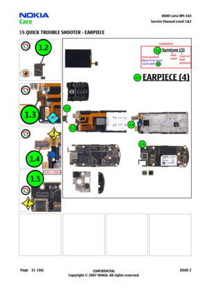 Page 31
3CONFIDENTIAL
Copyright © 2007 NOKIA. All rights reserved.8600 Luna RM-64
Page(36)ISSUE 2
Service Manual Level &2
QUICK TROUBLE SHOOTER - EARPIECE19. 