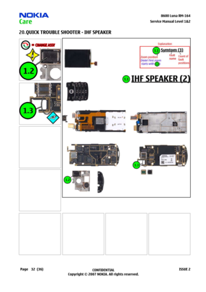 Page 32
32CONFIDENTIAL
Copyright © 2007 NOKIA. All rights reserved.8600 Luna RM-64
Page(36)ISSUE 2
Service Manual Level &2
QUICK TROUBLE SHOOTER - IHF SPEAKER 20. 