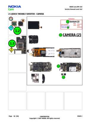 Page 36
36CONFIDENTIAL
Copyright © 2007 NOKIA. All rights reserved.8600 Luna RM-64
Page(36)ISSUE 2
Service Manual Level &2
QUICK TROUBLE SHOOTER - CAMERA24. 