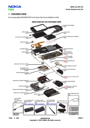 Page 6
6CONFIDENTIAL
Copyright © 2007 NOKIA. All rights reserved.8600 Luna RM-64
Page(36)ISSUE 2
Service Manual Level &2
See corresponding ITEM/CIRCUIT REF in the Spare Parts Service Bulletins on NOL.
EXPLODED VIEW7. 