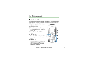 Page 1313 Copyright © 2004 Nokia. All rights reserved.
1. Getting startedHow to get startedThe display indicators described below are shown when the phone is ready for use 
and no characters have been keyed in. This screen display indicates standby mode. 
1. Signal intensity of the cellular network 
at your current location.
2. Battery charge level.
3. Name of the cellular network in which 
the phone is currently being  used, or the 
operator logo. 
4. Current function of the Navi
TM key 
.
5. Navi key 
The...