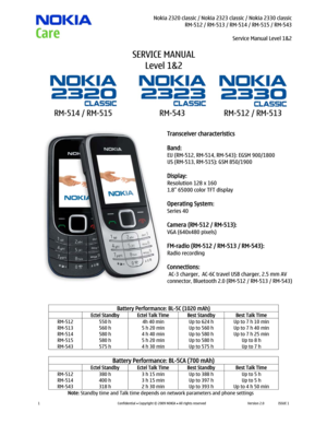 Page 1 Nokia 2320 classic / Nokia 2323 classic / Nokia 2330 classic
RM-512 / RM-513 / RM-514 / RM-515 / RM-543
Service Manual Level 1&2
 
1 
Confidential  Copyright © 2009 NOKIA  All rights reserved Version 2.0 ISSUE 1  
SERVICE MANUAL 
Level 1&2 
   
RM-514 / RM-515  RM-543  RM-512 / RM-513 
 
 
  
Transceiver characteristics 
 
Band: 
EU (RM-512, RM-514, RM-543): EGSM 900/1800 
US (RM-513, RM-515): GSM 850/1900 
 
Display: 
Resolution 128 x 160 
1.8” 65000 color TFT display 
 
Operating System: 
Series 40...