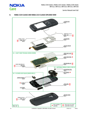 Page 10 Nokia 2320 classic / Nokia 2323 classic / Nokia 2330 classic
RM-512 / RM-513 / RM-514 / RM-515 / RM-543
Service Manual Level 1&2
 
10 
Confidential  Copyright © 2009 NOKIA  All rights reserved Version 2.0 ISSUE 1  
8. NOKIA 2320 CLASSIC AND NOKIA 2323 CLASSIC EXPLODED VIEW 
Only available as
assembly
Ver. 1.0
These parts can not be
reused after removal EF II COVER
I0011 D-COVER
I0009 EARPIECE MODULE
I0010
SCREW M1.4X3.4
TORX + 4IP
I0014 SCREW 1.4X4.6
TORX + 4IP
I0016SCREW RF1.4 X 5.0
TORX + 4IP
I0015...