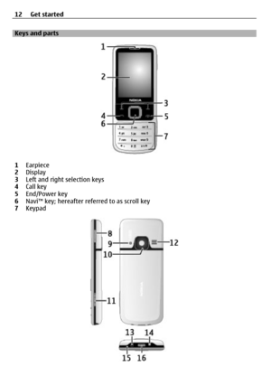 Page 12Keys and parts
1Earpiece
2 Display
3 Left and right selection keys
4 Call key
5 End/Power key
6 Navi™ key; hereafter referred to as scroll key
7 Keypad
12 Get started 