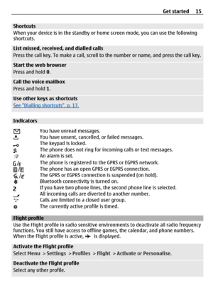 Page 15Shortcuts
When your device is in the standby or home screen mode, you can use the following
shortcuts.
List missed, received, and dialled calls
Press the call key. To make a call, scroll to the number or name, and press the call key.
Start the web browser
Press and hold 0.
Call the voice mailbox
Press and hold  1.
Use other keys as shortcuts
See Dialling shortcuts, p. 17.
Indicators
You have unread messages.You have unsent, cancelled, or failed messages.The keypad is locked.The phone does not ring for in...