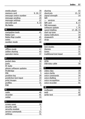 Page 57media player39memory card9, 10, 37message centre number 18message sending20message settings22microSD card9, 10My Nokia 6
N
navigation tools 45
Nokia Care7Nokia Map Loader45notes 47number mode18
O
offline mode 17
online sharing 43operator menu37
P
packet data 30
parts12PC Suite31phone software updates33PictBridge 30PIN 5position log28predictive text input19print images37profiles 31PUK 5
R
radio 40
recorder41redial 33
S
screen saver 32
security code 5security module5service commands21settings31
sharing...