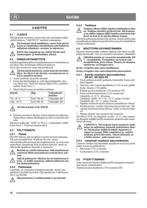 Page 1212
   SUOMI FI
5 KÄYTTÖ
5.1 YLEISTÄ
Älä käynnistä moottoria, ennen kuin olet suorittanut kaikki 
edellä kohdassa ASENNUS mainitut toimenpiteet. 
Älä koskaan käytä lumilinkoa, ennen kuin olet lu-
kenut ja ymmärtänyt käyttöohjeen sekä kaikki lu-
milinkoon kiinnitetyt varoitus- ja ohjetarrat. 
Käytä aina suojalaseja tai visiiriä käytön sekä 
kunnossapito- ja huoltotöiden aikana.
5.2 ENNEN KÄYNNISTYSTÄ
Eräiden lumilinkomallien kampikammiossa ei toimitettaessa 
ole öljyä. Öljy toimitetaan erillisessä...