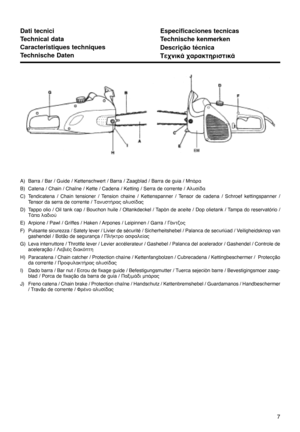 Page 7Dati tecnici
Technical data
Caracteristiques techniques
Technische DatenEspecificaciones tecnicas
Technische kenmerken
Descrição técnica
∆Â¯ÓÈÎ¿ ¯·Ú·ÎÙËÚÈÛÙÈÎ¿
A) Barra / Bar / Guide / Kettenschwert / Barra / Zaagblad / Barra de guia / ª¿Ú·
B) Catena / Chain / Chaîne / Kette / Cadena / Ketting / Serra de corrente / ∞Ï˘Û›‰·
C) Tendicatena / Chain tensioner / Tension chaine / Kettenspanner / Tensor de cadena / Schroef kettingspanner /
Tensor da serra de corrente / ∆·Ó˘ÛÙ‹Ú·˜ ·Ï˘Û›‰·˜
D) Tappo olio / Oil...