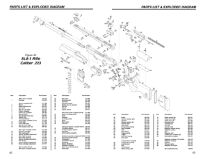 Page 2243
PARTS LIST & EXPLODED DIAGRAM 
42PARTS LIST & EXPLODED DIAGRAMItem Description Part Number
Rifle, SL8-1 complete 219-477
1 Housing 219-479
Barrel, complete (2-5) 217 906
2 Barrel 217 907
3 Barrel retaining nut 205 378
4 Gas block 217 919
5 Roll pin, gas block 927 605
6 Piston, complete 205 381
7 Piston rod, complete 205 384
8 Mounting Rail 217 947
9 Flat Headed Screw (3x) 986-785
10 Washer (3x) 214 112
11 Threaded Washer 214  113
Front sight, complete (12-14) 217 933
12 Front sight 217 796
13 Front...