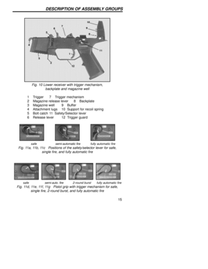 Page 1515
DESCRIPTION OF ASSEMBLY GROUPS
15
Fig. 10 Lower receiver with trigger mechanism,
backplate and magazine well
1 Trigger 7 Trigger mechanism
2 Magazine release lever 8 Backplate
3 Magazine well 9 Buffer
4 Attachment lugs 10 Support for recoil spring
5 Bolt catch 11 Safety/Selector lever
6 Release lever 12 Trigger guard 
safe                    semi-automatic fire   fully automatic fire
Fig. 11a, 11b, 11c   Positions of the safety/selector lever for safe, 
single fire, and fully automatic fire
safe...