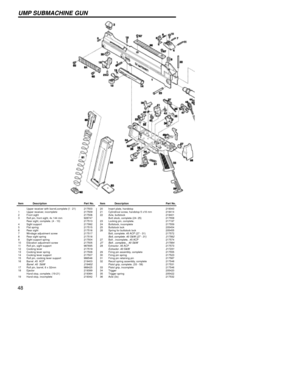 Page 4848
UMP SUBMACHINE GUN
Upper receiver with barrel,complete (I - 21) 217503
1 Upper receiver, incomplete 217509
2 Front sight 217506
3 Roll pin, front sight, 4x 144 mm 928747
Rear sight, complete. (4 - 10) 217513
4 Sight support 217992
5 Flat spring 217515
6 Rear sight 217516
7 Windage adjustment screw 217517
8 Rear sight spring 217518
9 Sight support spring 217504
10 Elevation adjustment screw 217505
11 Roll pin, sight support 987695
12 Cocking lever 217519
13 Cocking lever spring 217508
14 Cocking lever...